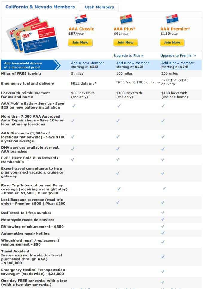 How I found 57 In My Amex Benefits Package Points And Pixie Dust