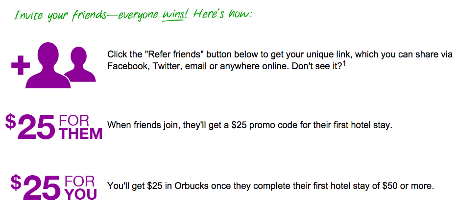 Orbitz coupon code