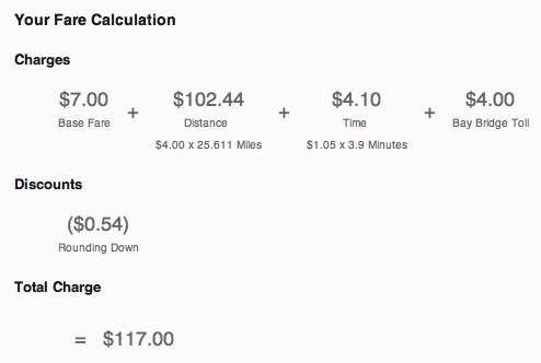 oakland to sf uber pricing